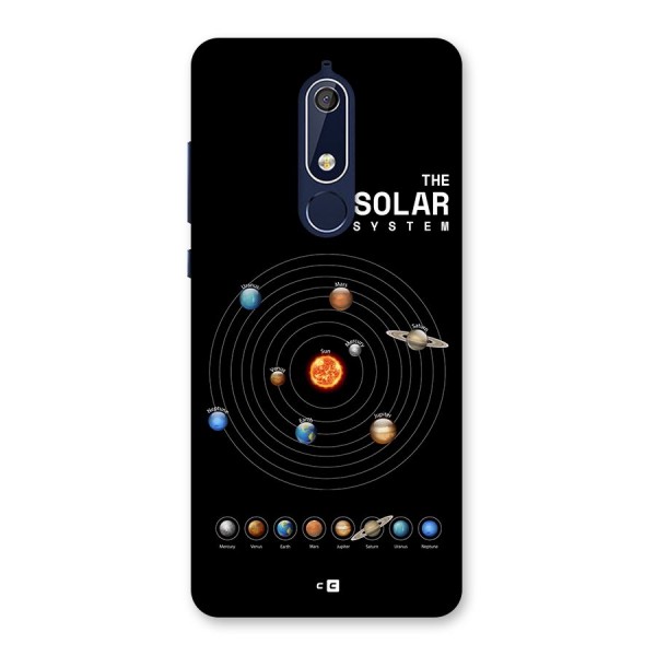 The Solar System Back Case for Nokia 5.1