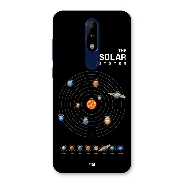 The Solar System Back Case for Nokia 5.1 Plus