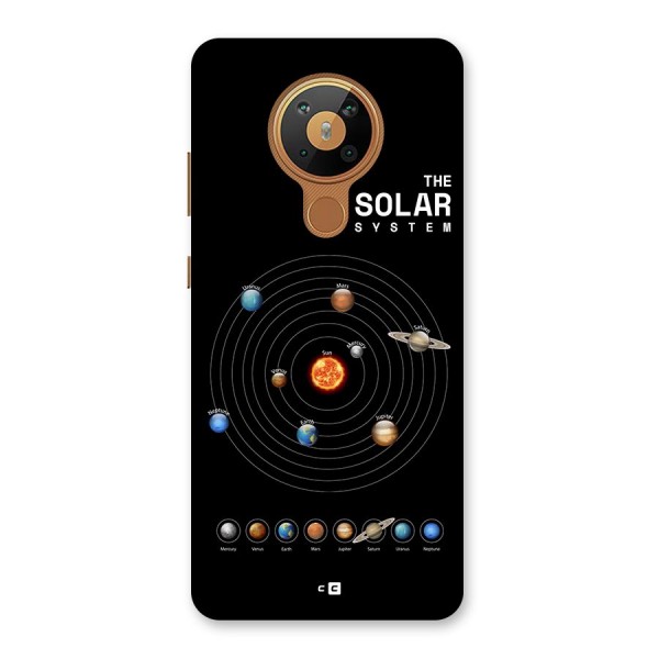 The Solar System Back Case for Nokia 5.3