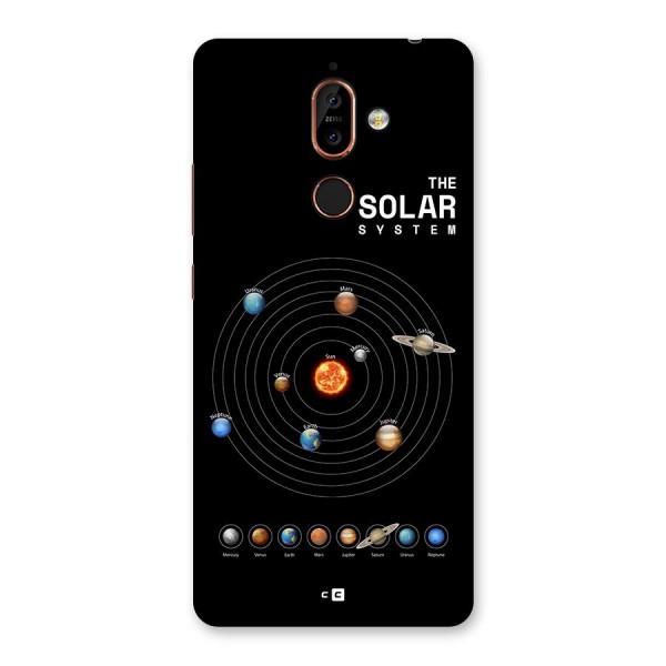 The Solar System Back Case for Nokia 7 Plus