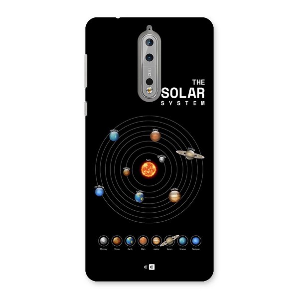 The Solar System Back Case for Nokia 8