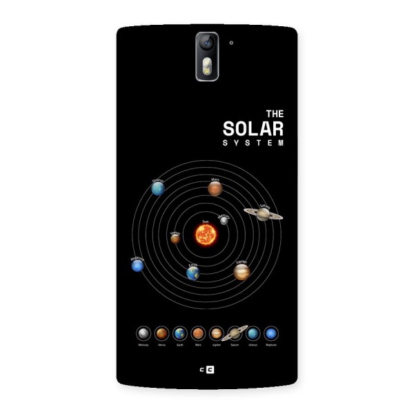 The Solar System Back Case for OnePlus One