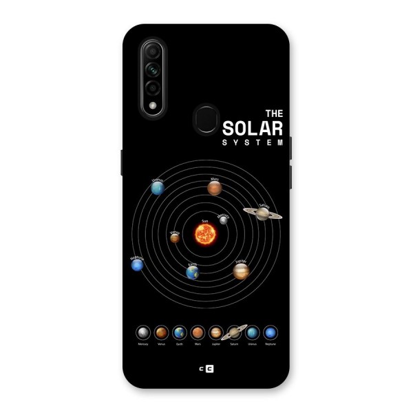 The Solar System Back Case for Oppo A31