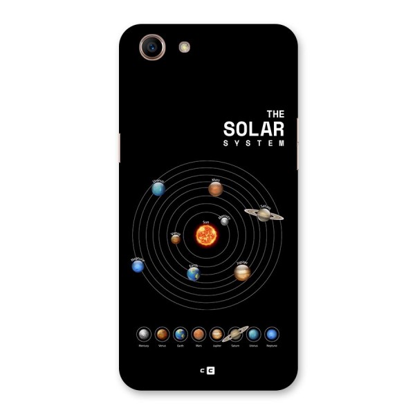 The Solar System Back Case for Oppo A83 (2018)