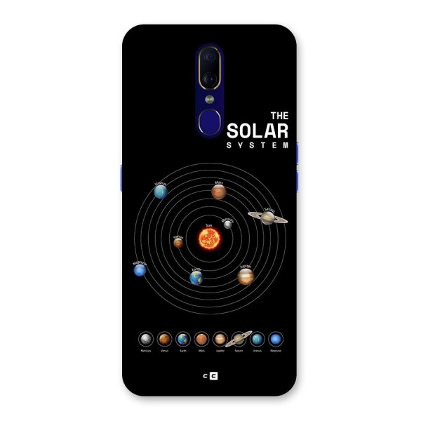 The Solar System Back Case for Oppo A9