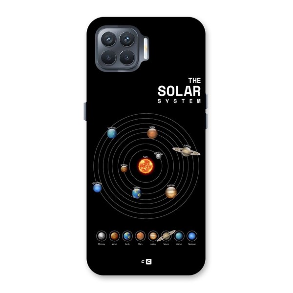 The Solar System Back Case for Oppo F17 Pro