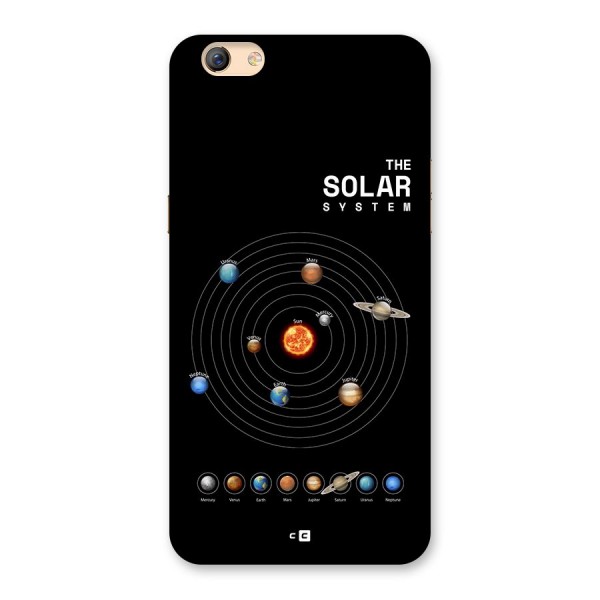 The Solar System Back Case for Oppo F3 Plus