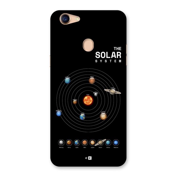 The Solar System Back Case for Oppo F5