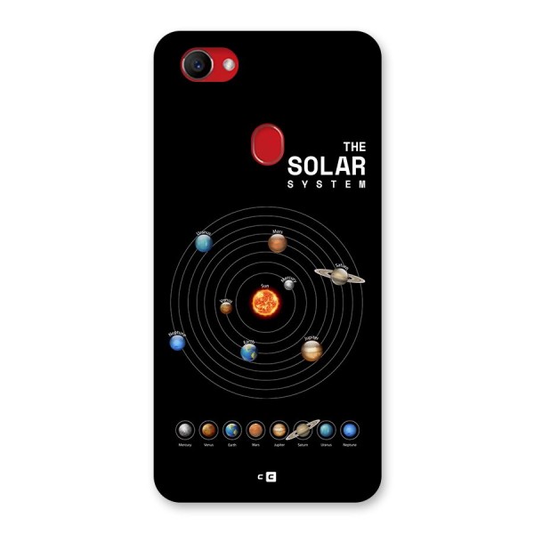 The Solar System Back Case for Oppo F7