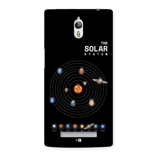 The Solar System Back Case for Oppo Find 7