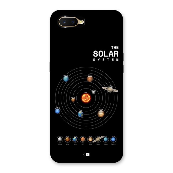 The Solar System Back Case for Oppo K1