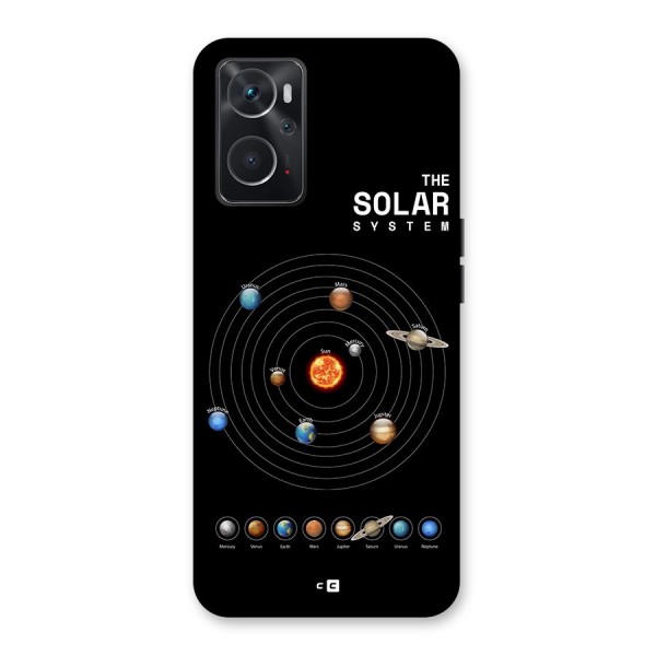 The Solar System Back Case for Oppo K10 4G