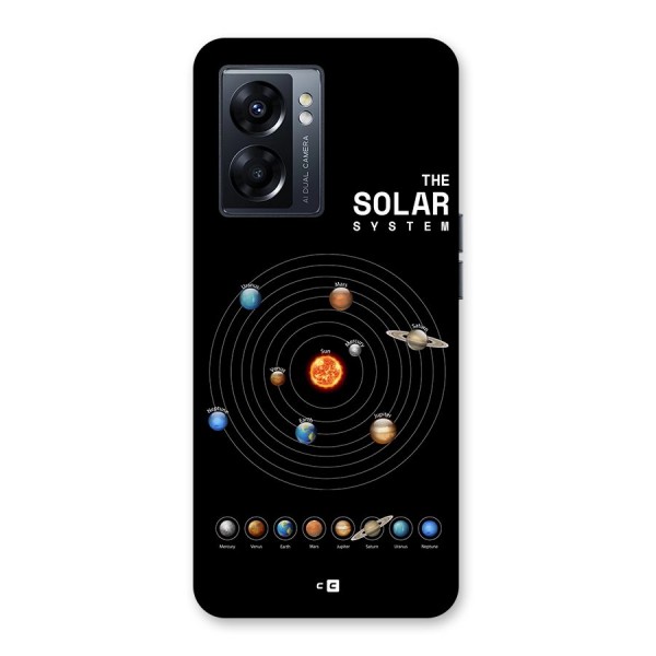 The Solar System Back Case for Oppo K10 5G