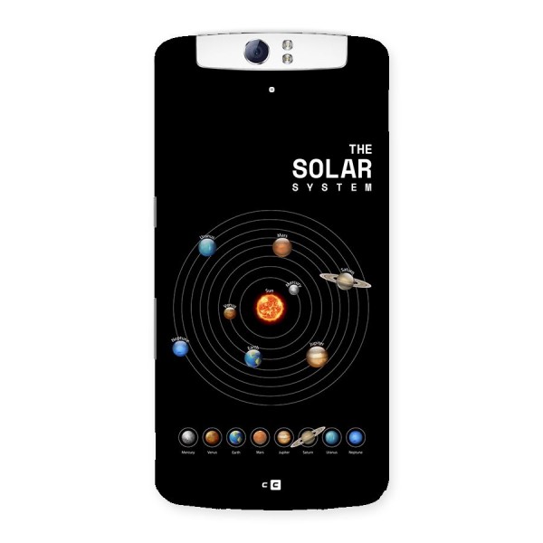 The Solar System Back Case for Oppo N1