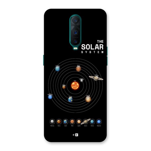 The Solar System Back Case for Oppo R17 Pro