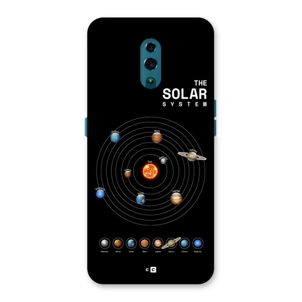 The Solar System Back Case for Oppo Reno