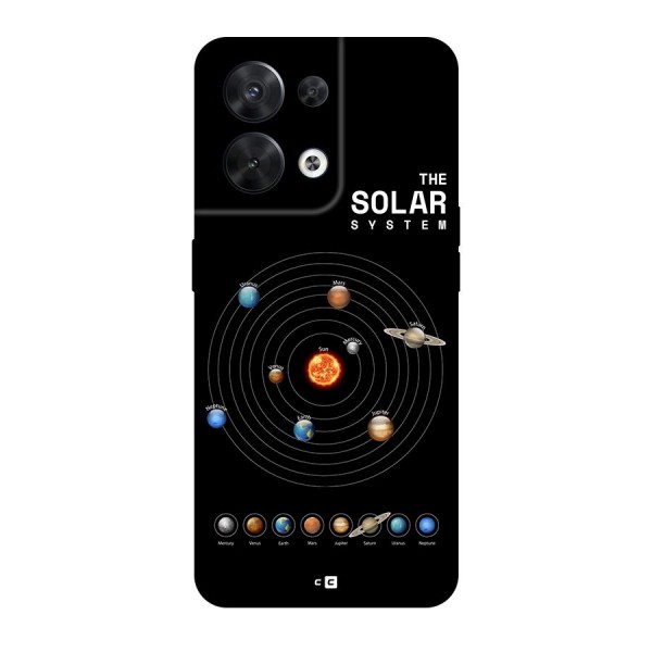 The Solar System Back Case for Oppo Reno8 5G