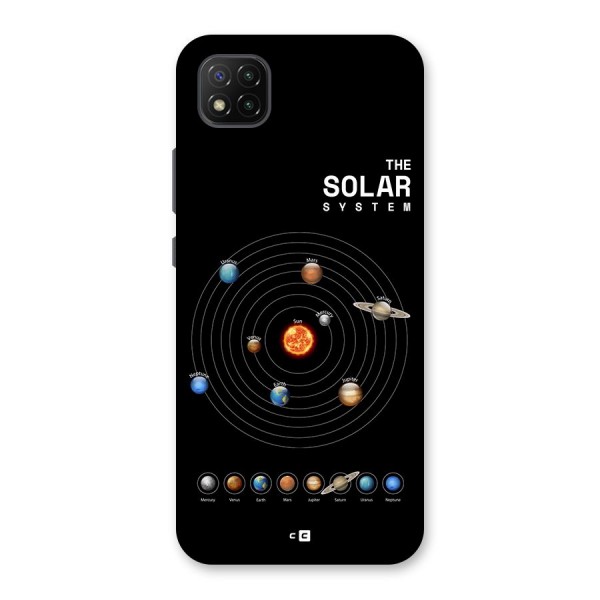 The Solar System Back Case for Poco C3