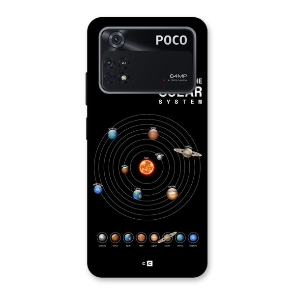 The Solar System Back Case for Poco M4 Pro 4G