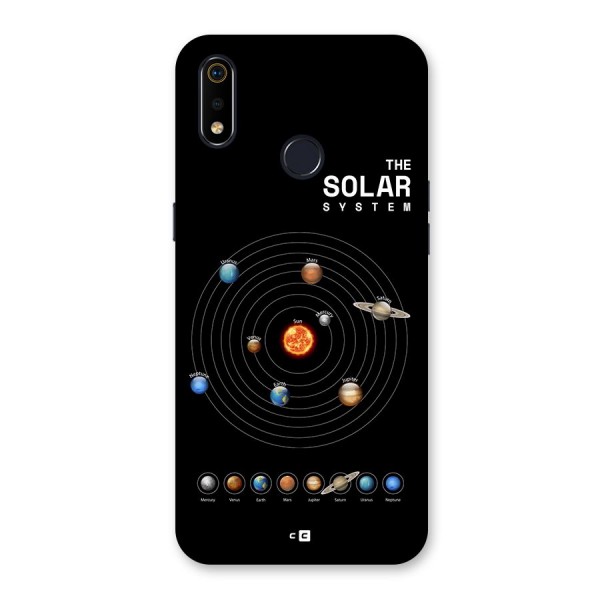 The Solar System Back Case for Realme 3i