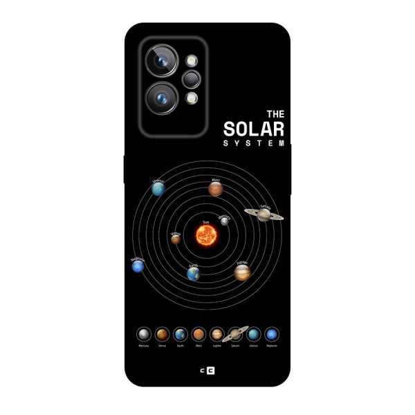 The Solar System Back Case for Realme GT2 Pro