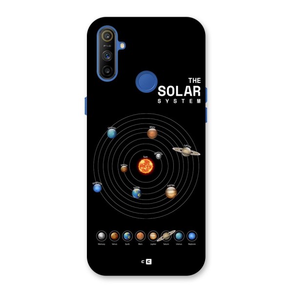 The Solar System Back Case for Realme Narzo 10A