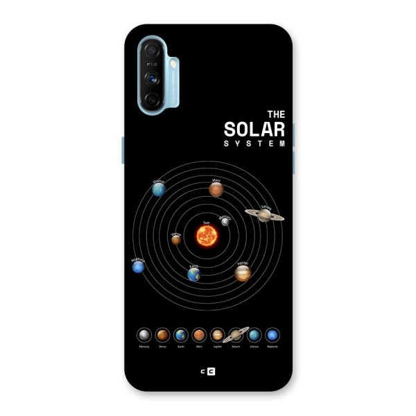 The Solar System Back Case for Realme Narzo 20A