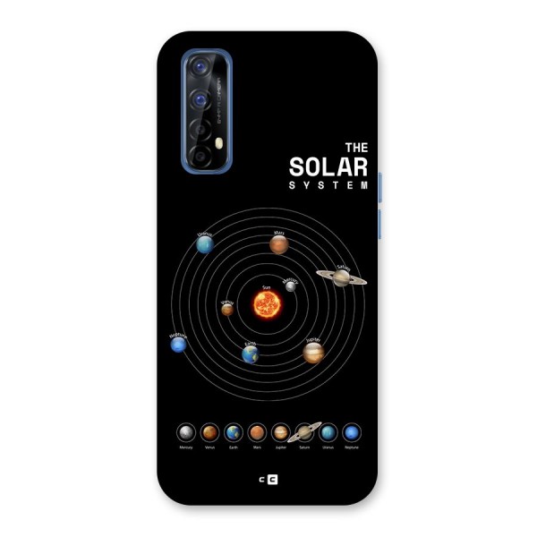 The Solar System Back Case for Realme Narzo 20 Pro