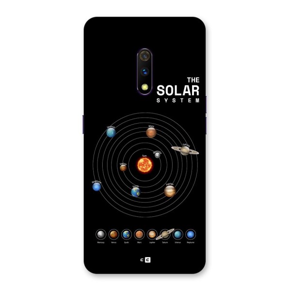 The Solar System Back Case for Realme X