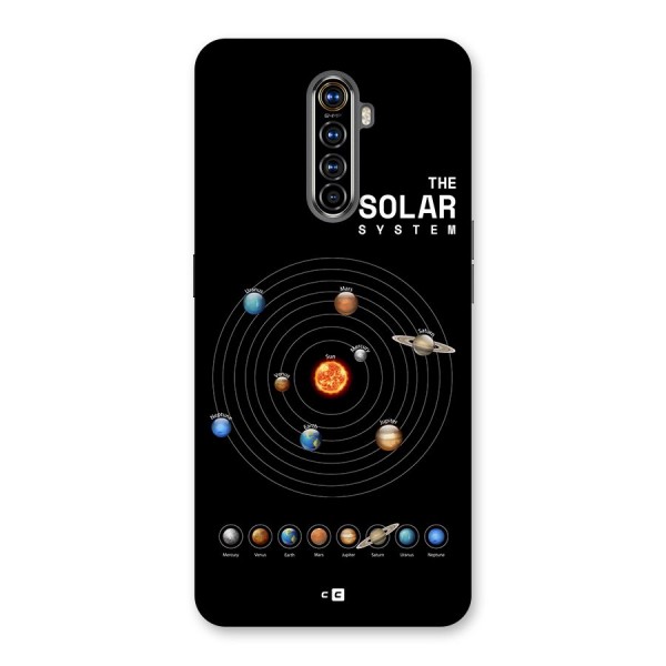 The Solar System Back Case for Realme X2 Pro