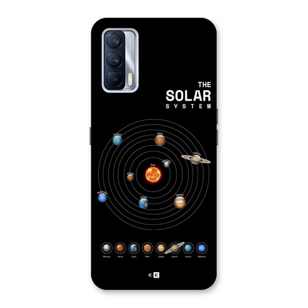 The Solar System Back Case for Realme X7