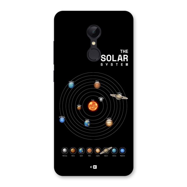 The Solar System Back Case for Redmi 5