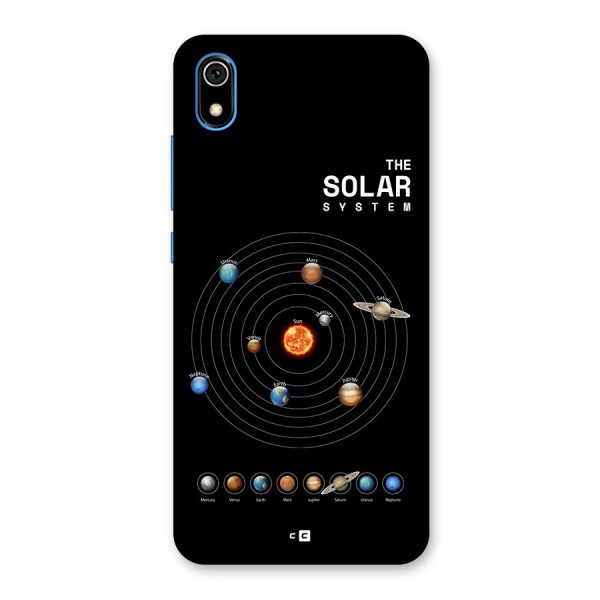 The Solar System Back Case for Redmi 7A