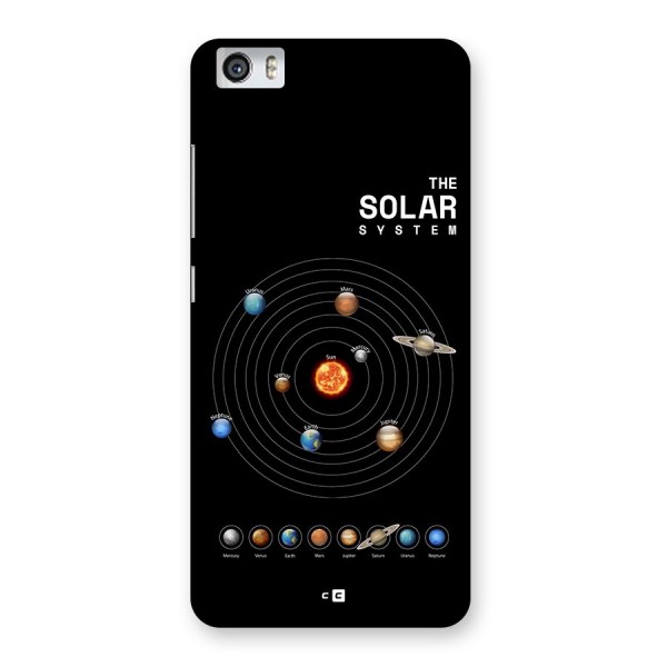 The Solar System Back Case for Redmi Mi 5