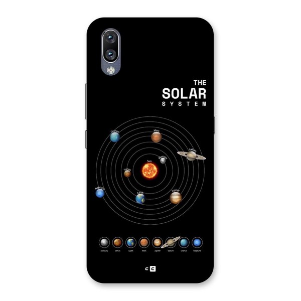 The Solar System Back Case for Vivo NEX