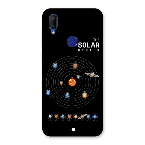 The Solar System Back Case for Vivo V11