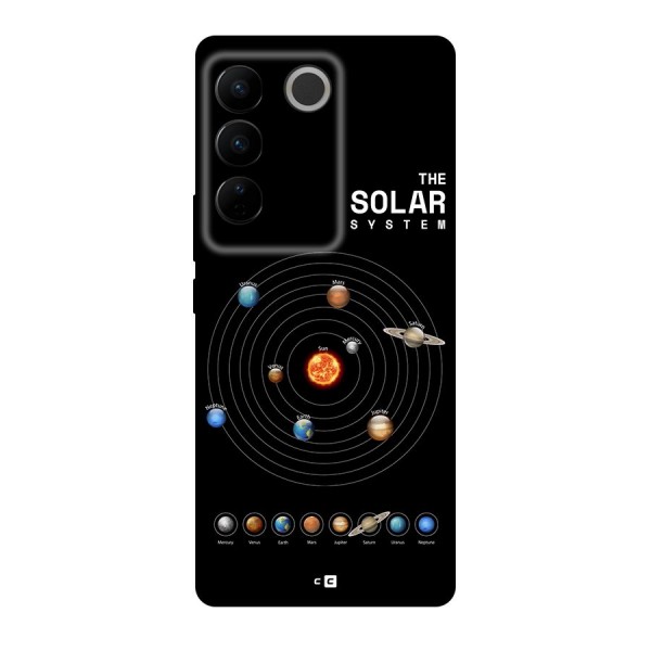 The Solar System Back Case for Vivo V27