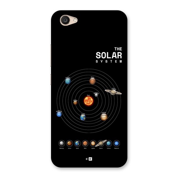 The Solar System Back Case for Vivo V5 Plus