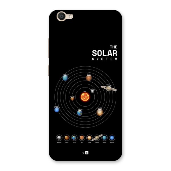 The Solar System Back Case for Vivo V5s