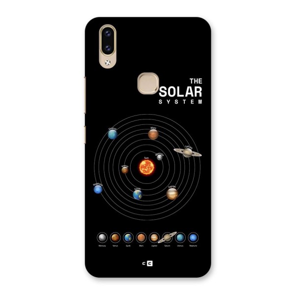 The Solar System Back Case for Vivo V9