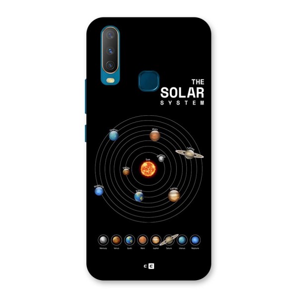 The Solar System Back Case for Vivo Y11