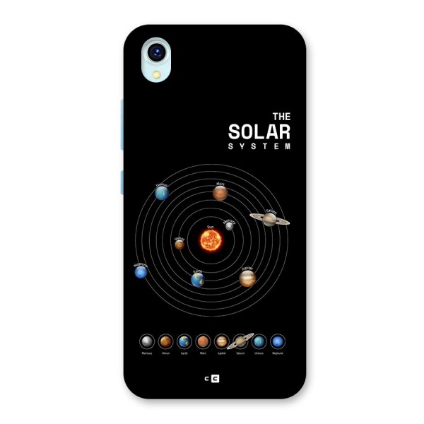 The Solar System Back Case for Vivo Y1s