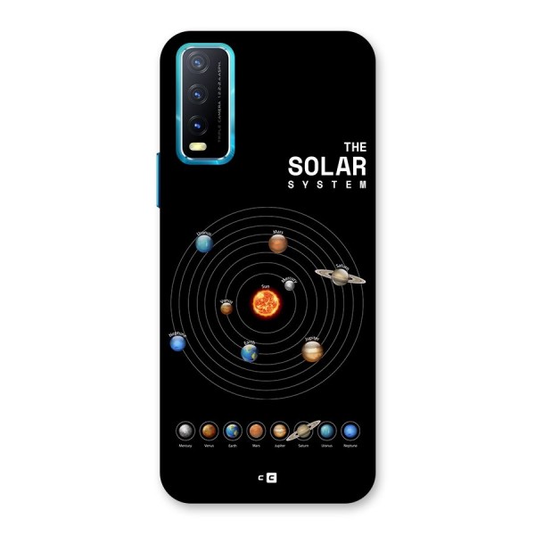 The Solar System Back Case for Vivo Y20s