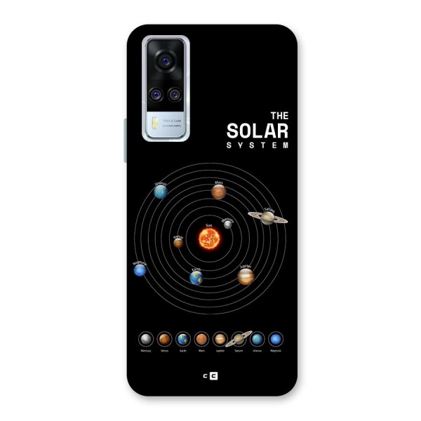 The Solar System Back Case for Vivo Y51A