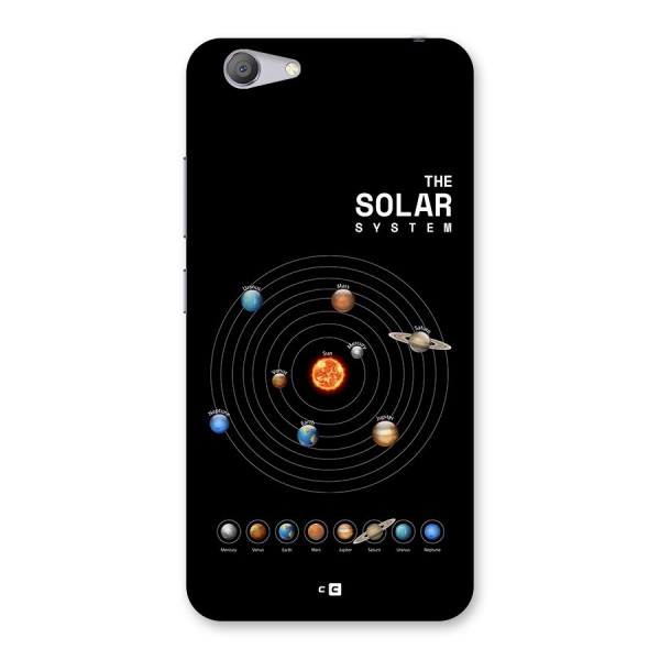 The Solar System Back Case for Vivo Y53