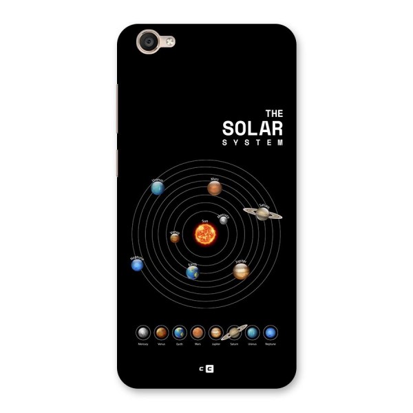 The Solar System Back Case for Vivo Y55L