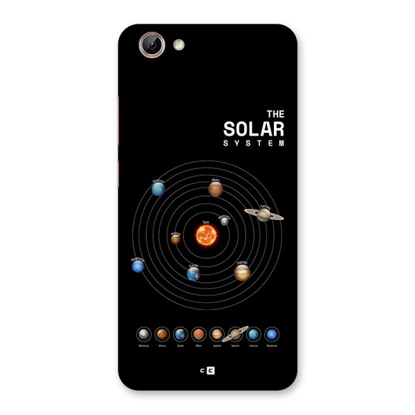 The Solar System Back Case for Vivo Y71