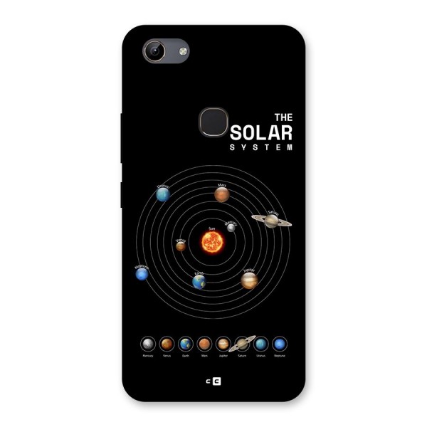 The Solar System Back Case for Vivo Y81