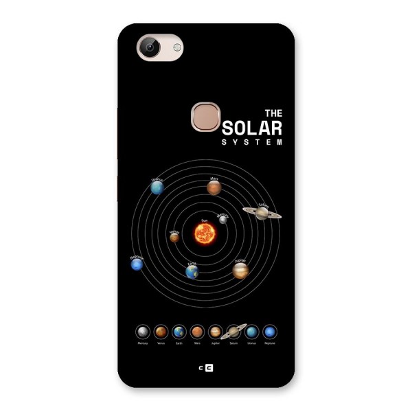 The Solar System Back Case for Vivo Y83