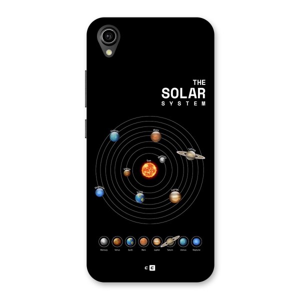 The Solar System Back Case for Vivo Y90